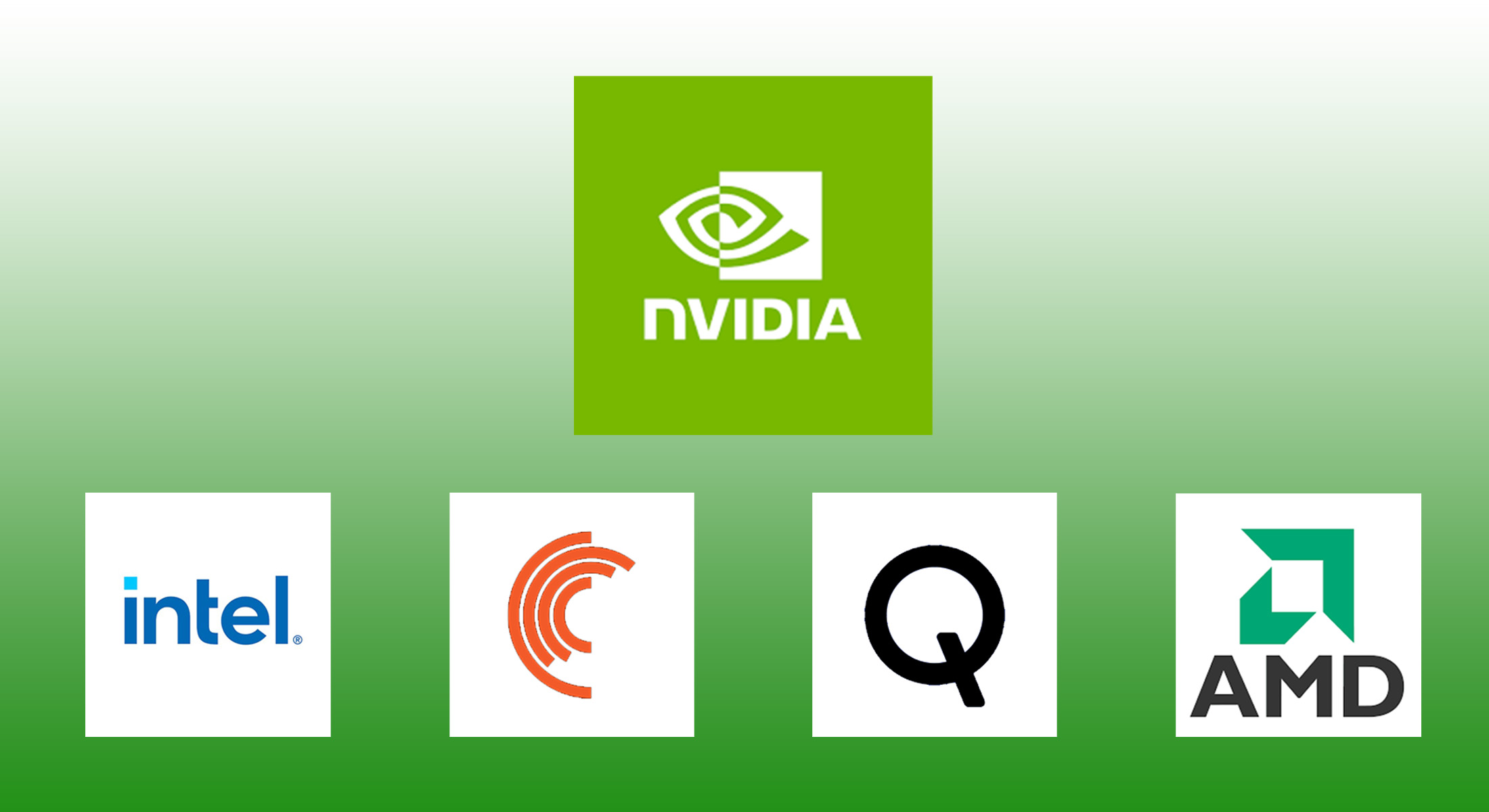 Доминирование NVIDIA